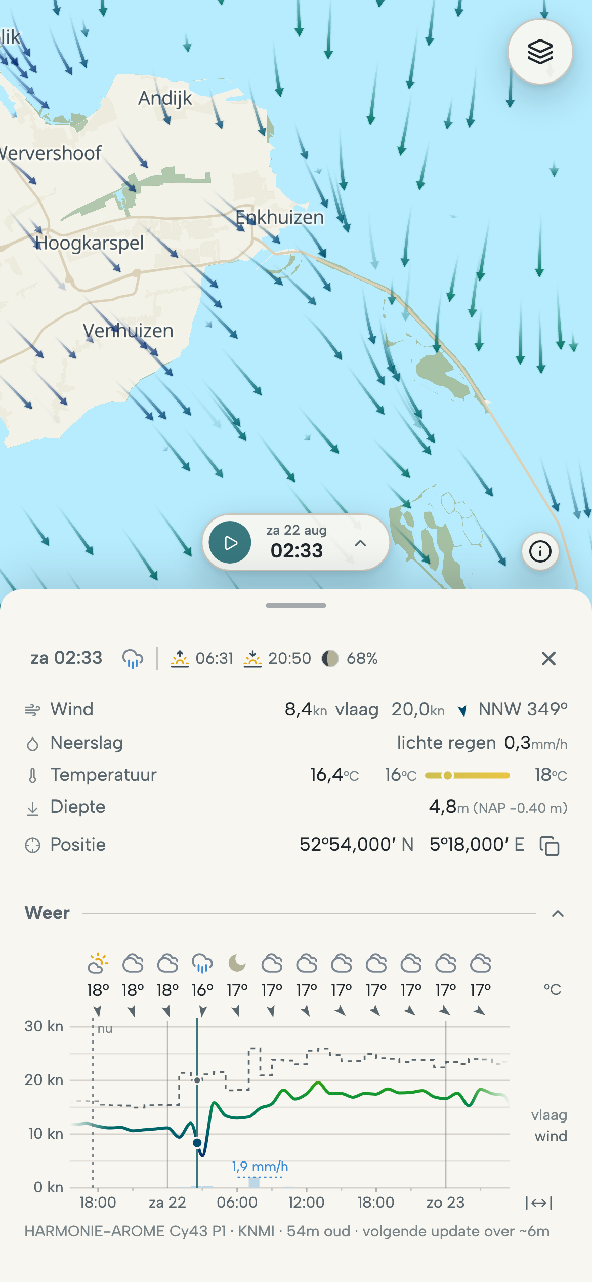 Telefoon met de wind die over het IJsselmeer trekt en de weergrafiek voor een gekozen punt: wind, vlagen, temperatuur en regen per uur.